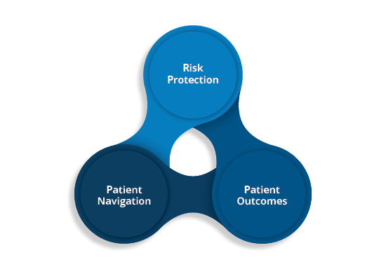 Gene therapy infographic cover image